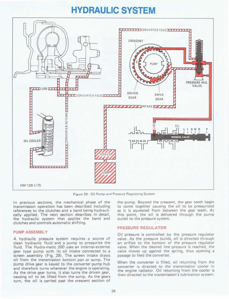 n_THM200 Principles 1975 028.jpg